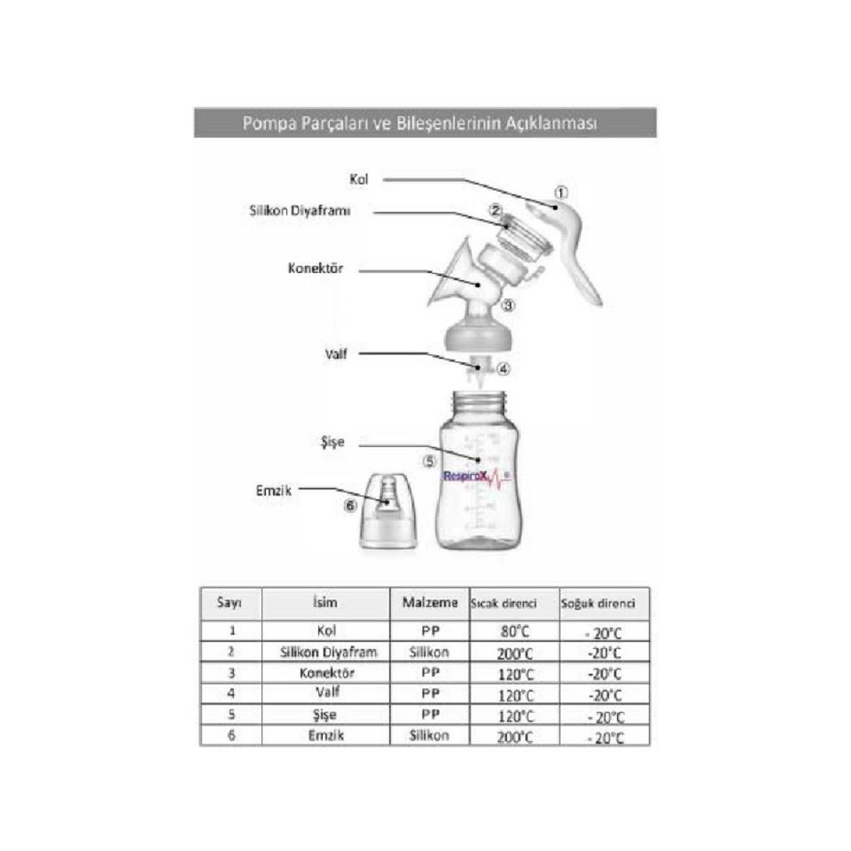 Respirox D188 Manuel Süt Sağma Pompası Biberon Özellikli
