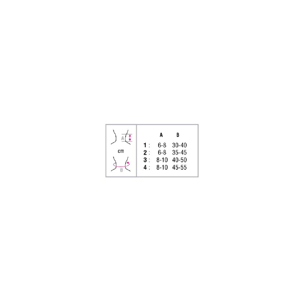 Orthocare 1150 Vitrafix Boyunluk