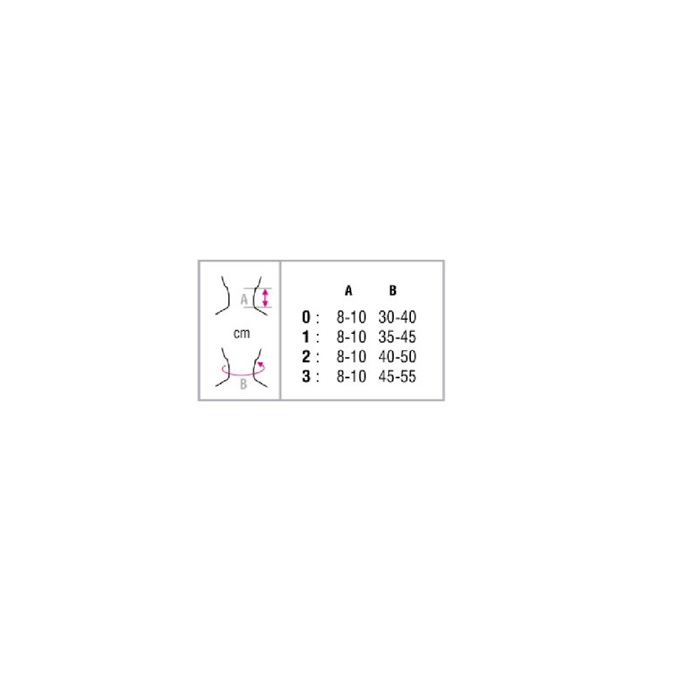 Orthocare 1190 Nelson Tipi Boyunluk