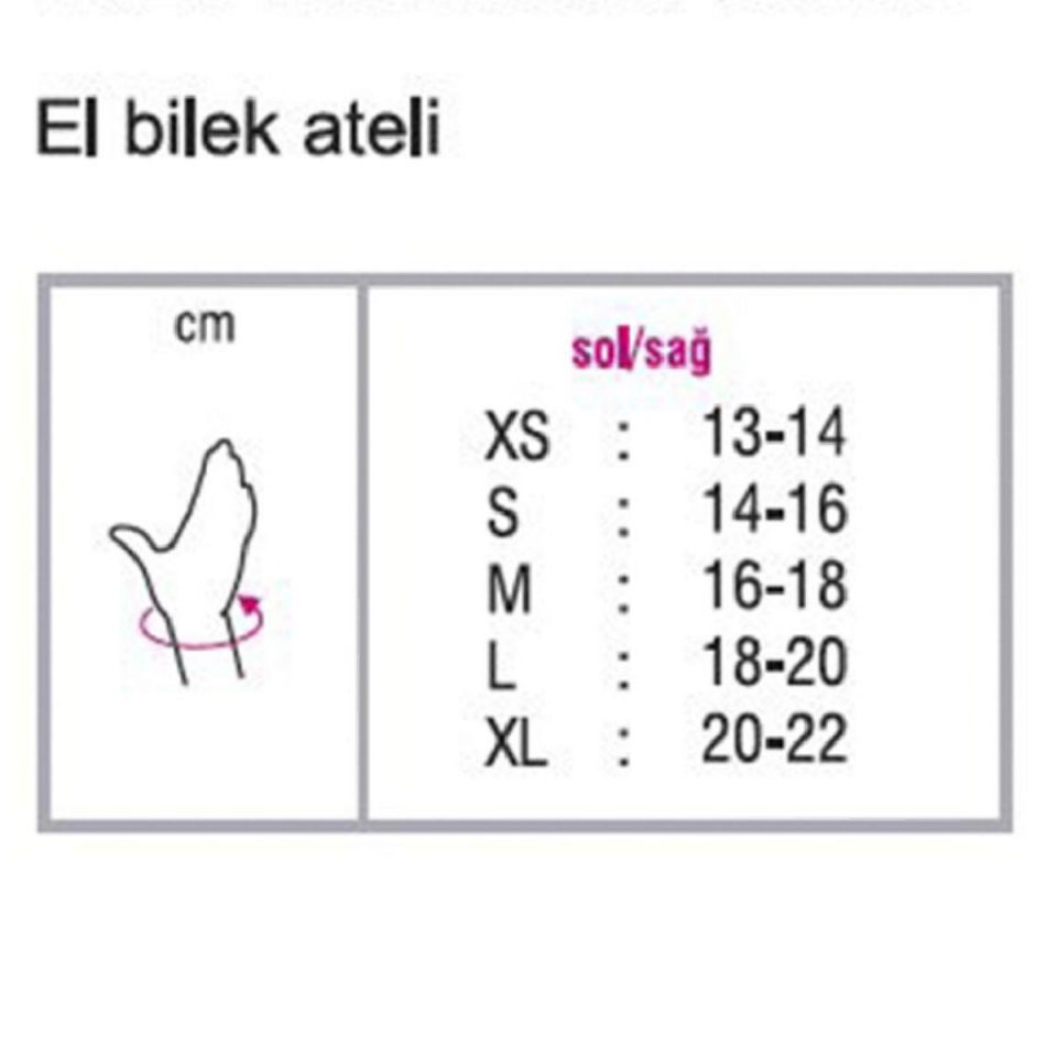 Orthocare 4325 Manuform Termoplastik Destekli El Bilek Aleti Sol