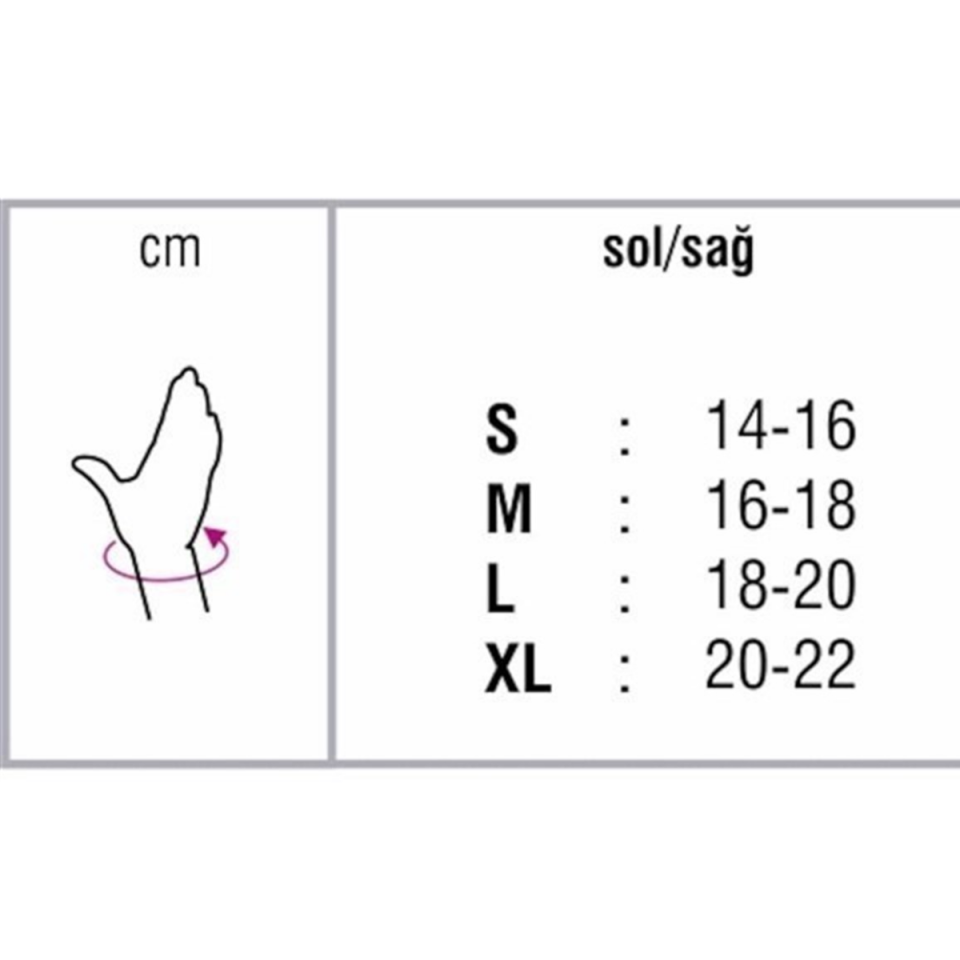 Orthocare Manucare III plus 4522 Sağ