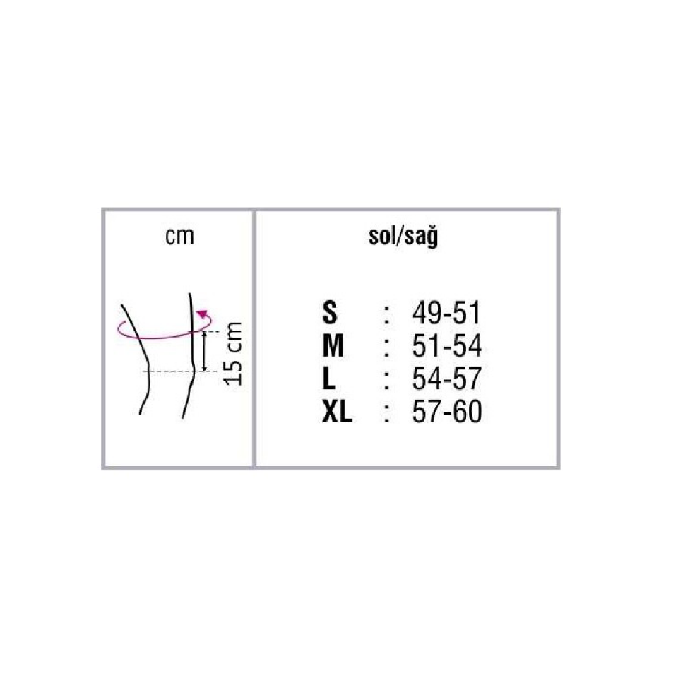 Orthocare 5141 Kasık Destekli Medikal Korse Sağ
