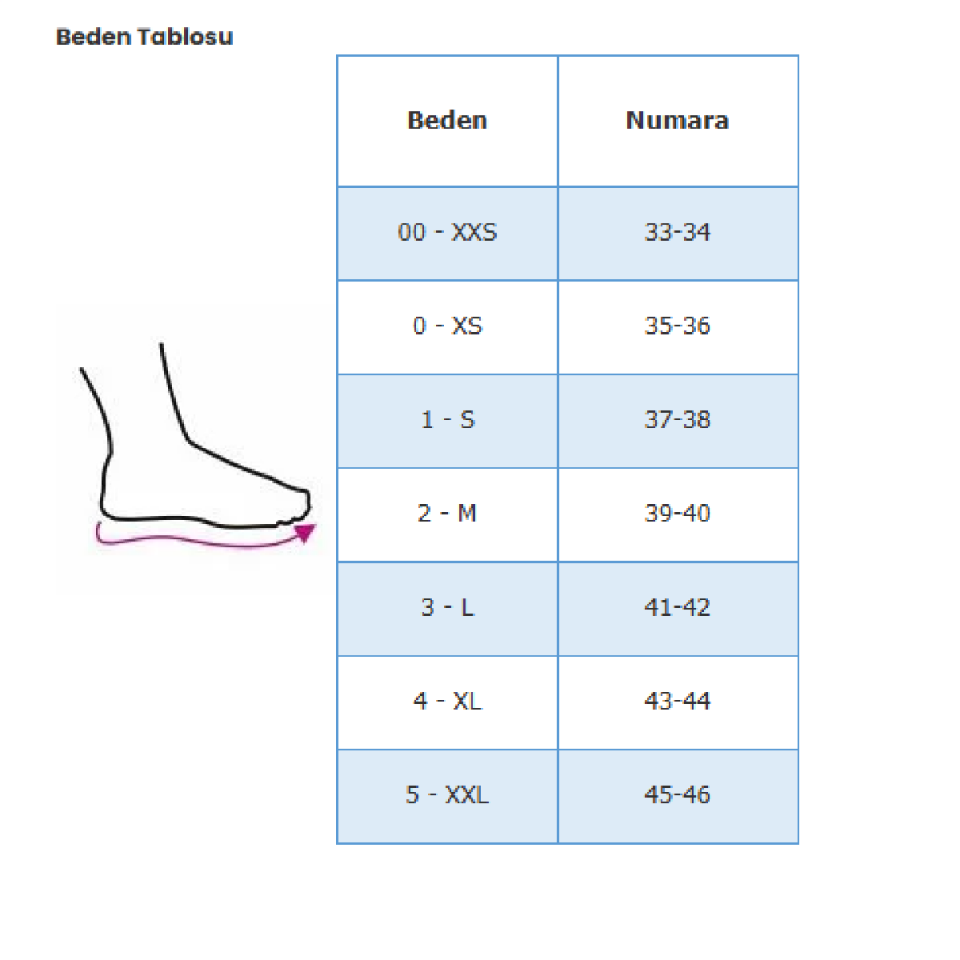 Orthocare 7310 Insole 3/4 Stable / Çelik Destekli Tabanlık